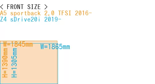 #A5 sportback 2.0 TFSI 2016- + Z4 sDrive20i 2019-